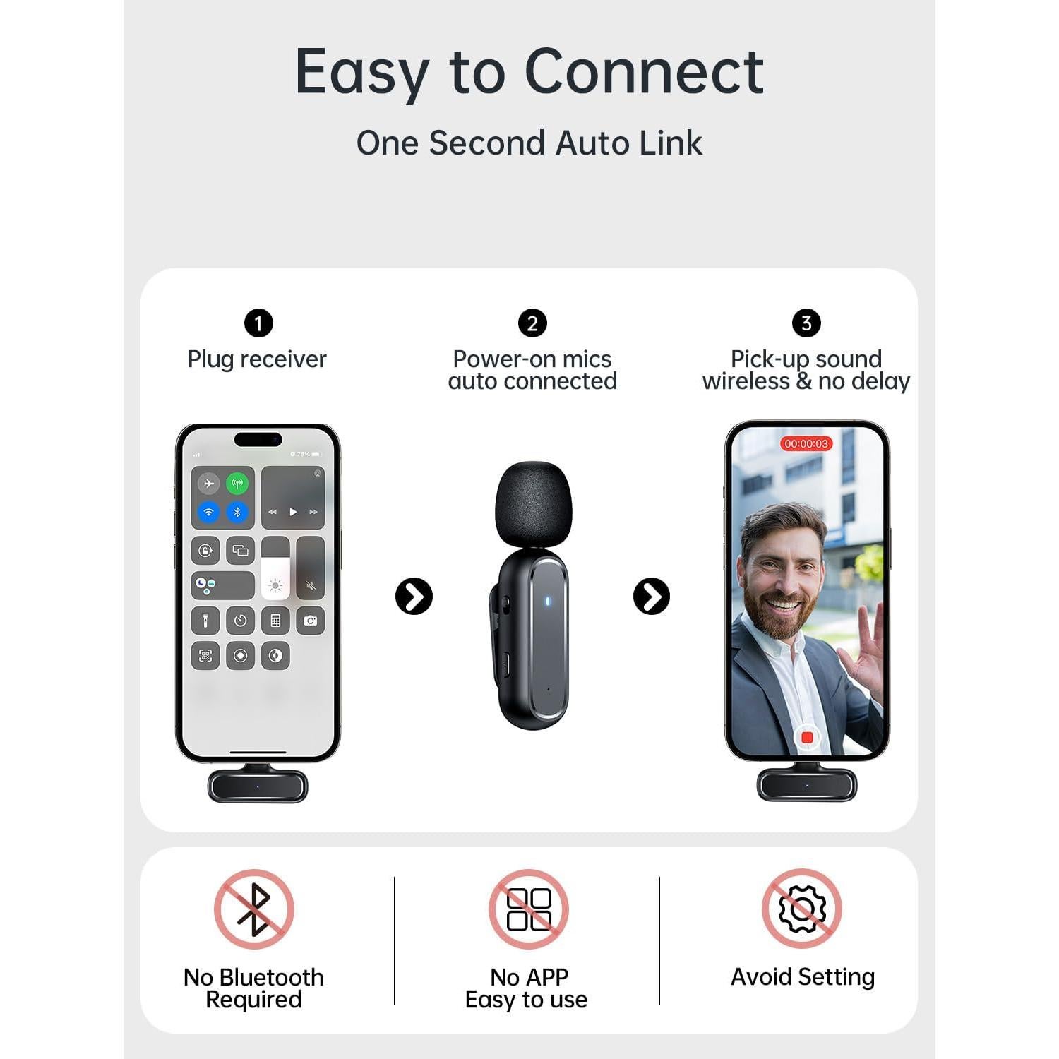 Micrófono Lavalier Inalámbrico HCZ para iPhone/iPad 7H