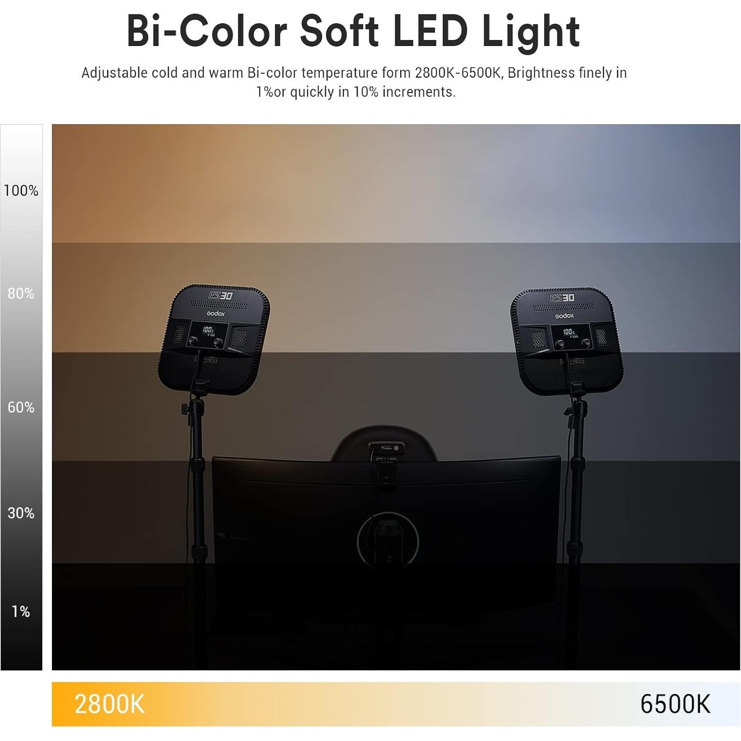 Godox ES30 Luz de Escritorio 2250 Lumens Control APP 2800-6500K
