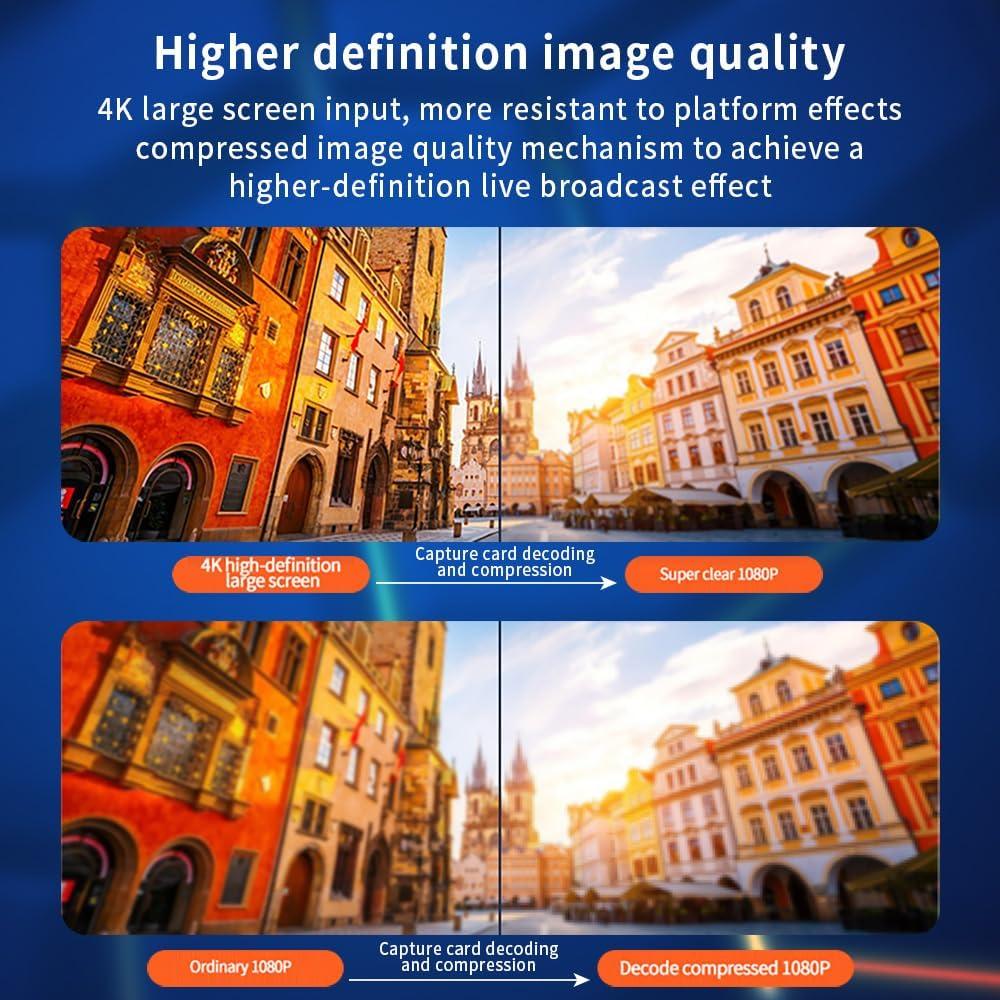 Tarjeta de Captura HDMI Kuhaimi HCA20 1080P 60FPS USB 3.0