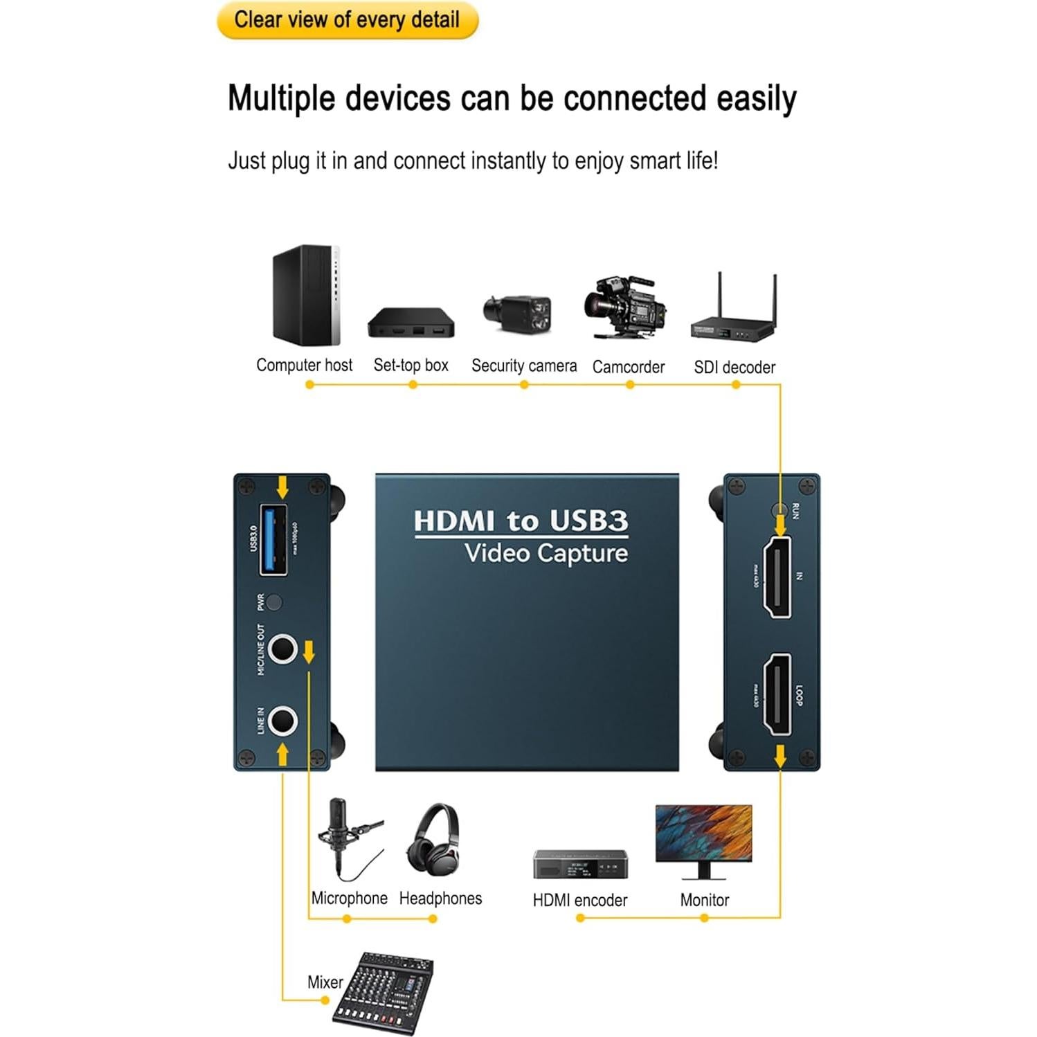 4K Video Capture Card with H.264/H.265 Encoding for Live Streaming - HDMI to USB3.0 Converter for Cameras and PS5 Microphone (Standard)