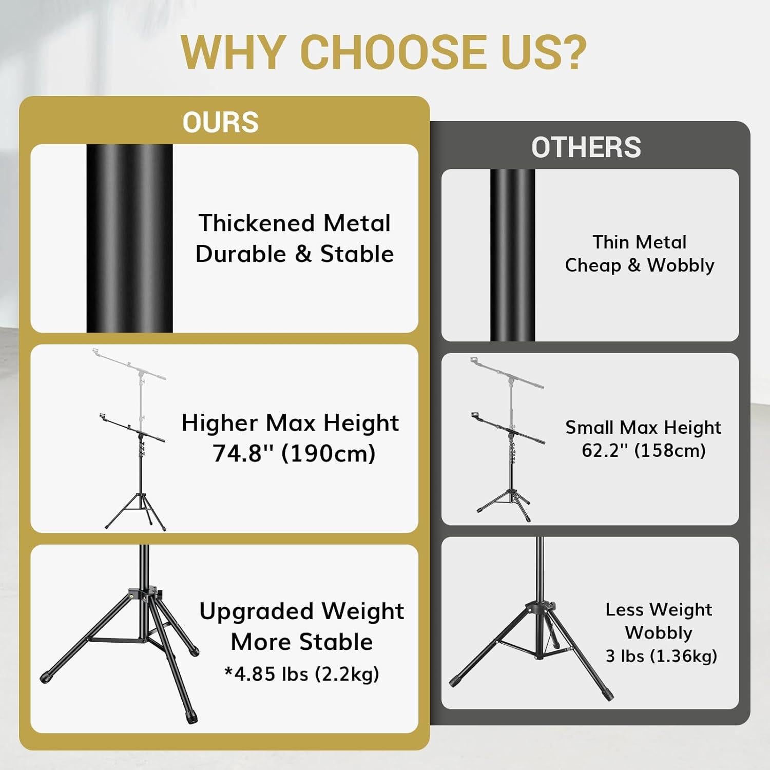 Soporte de Micrófono TONOR T35 con Brazo Ajustable y Soporte para Tableta