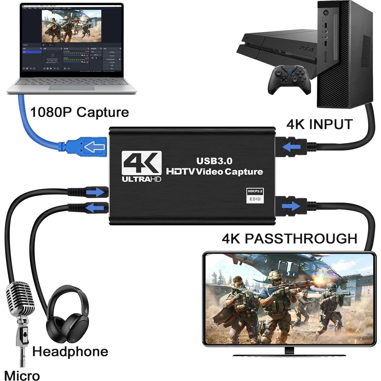 Tarjeta de Captura HDMI 4K CLLGrocery USB 3.0 Full HD 1080P