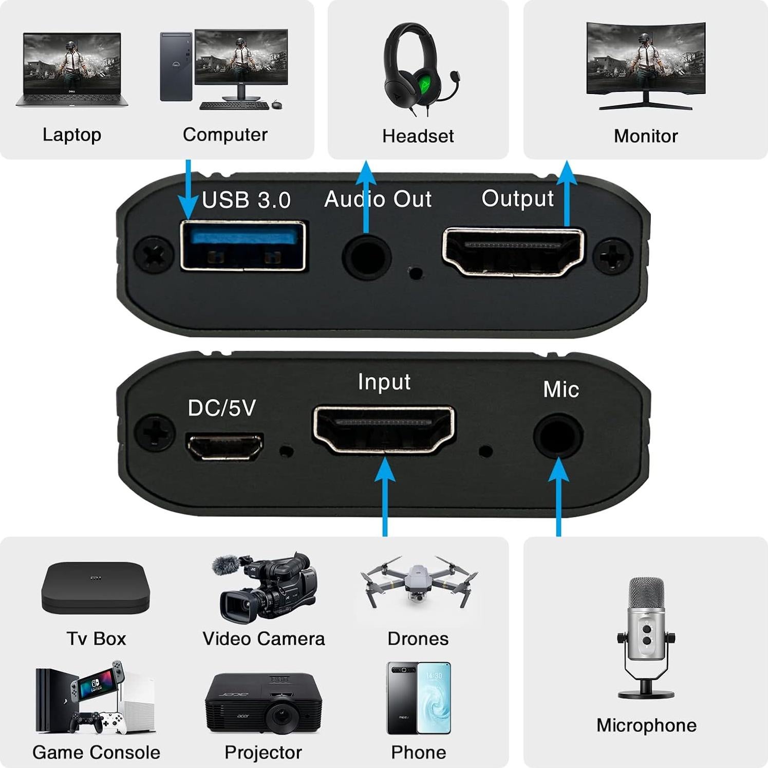4K Video Capture Card, HDMI to USB 3.0 with Loopout for Nintendo Switch, 1080p 60fps Game Capture Device with Audio Output for Streaming, Xbox/PS4/PS5/PC, VLC/OBS/Amcap