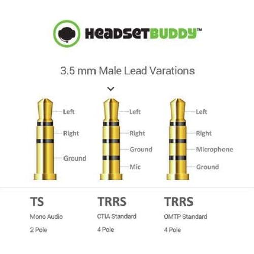 Adaptador de audio Headset Buddy Plus con monitoreo y atenuador