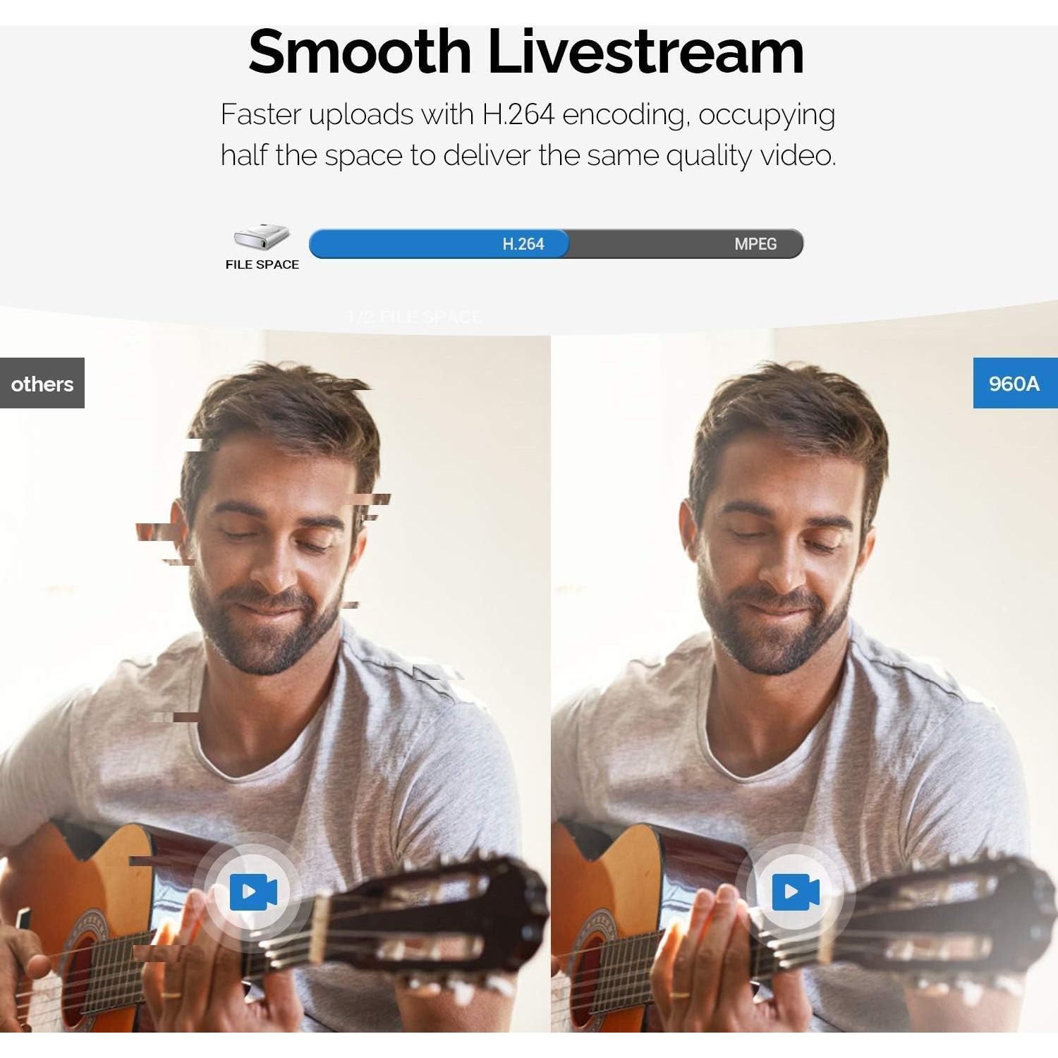 Cámara Web HD Vitade 960A 1080p con Luz de Anillo y Micrófono