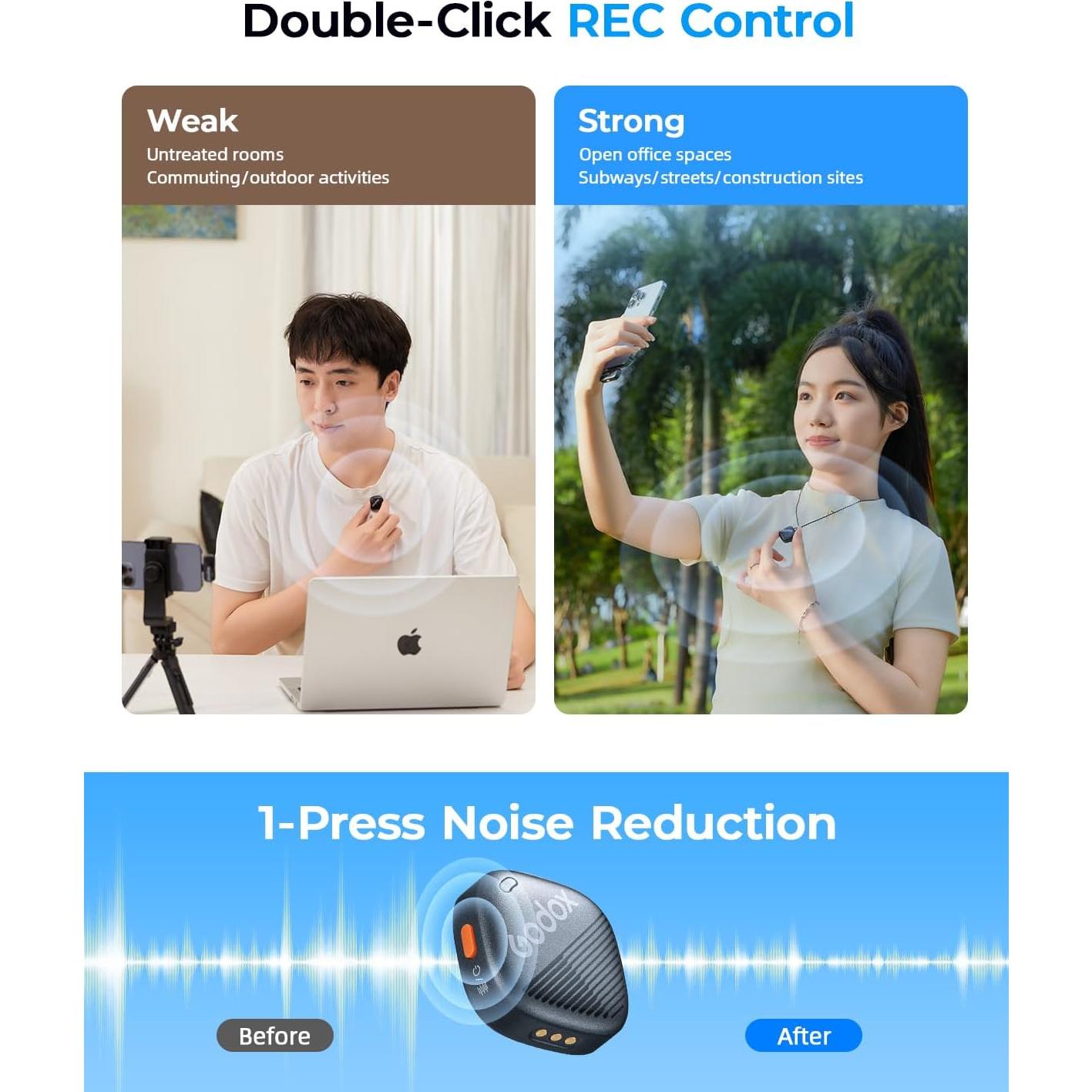 Micrófono Lavalier Inalámbrico GODOX Cube-SL Kit2 30H Batería