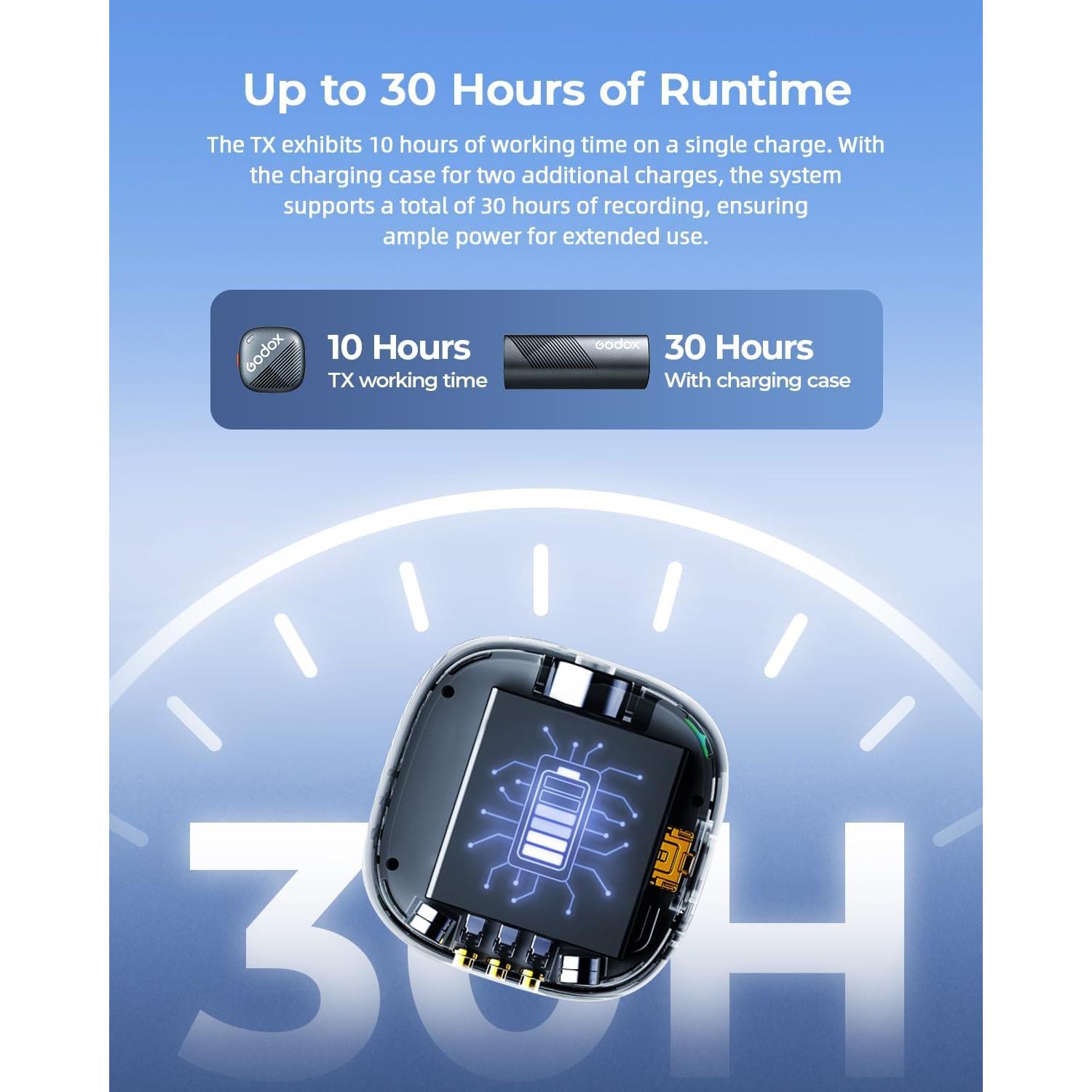 Micrófono Lavalier Inalámbrico GODOX Cube-SL Kit2 30H Batería