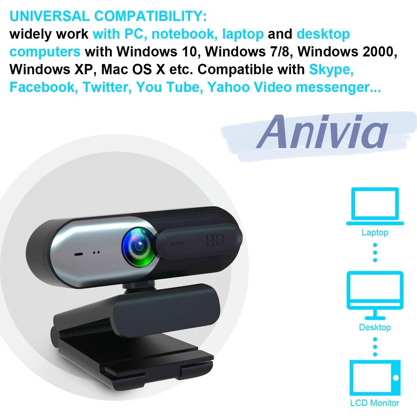 Cámara Web 1080P Anivia con Micrófono y Cubierta de Privacidad