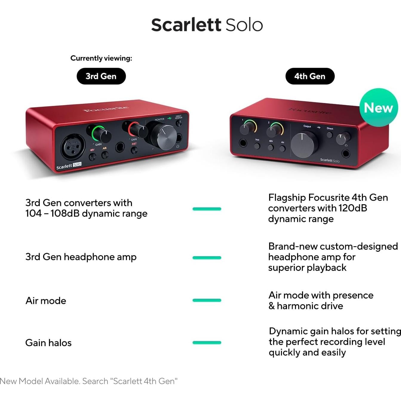 Micrófono de condensador RØDE NT1 + Interfaz USB Focusrite Scarlett Solo