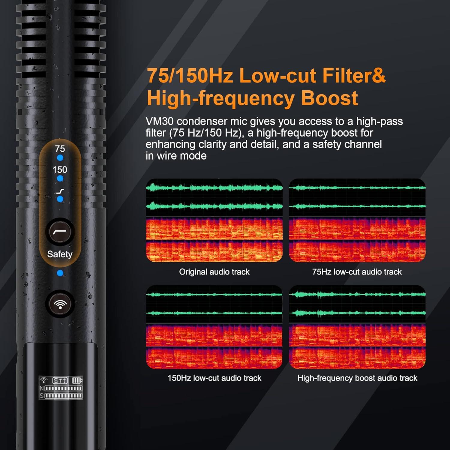 Micrófono de escopeta inalámbrico Comica VM30 - Supercardioide 48kHz