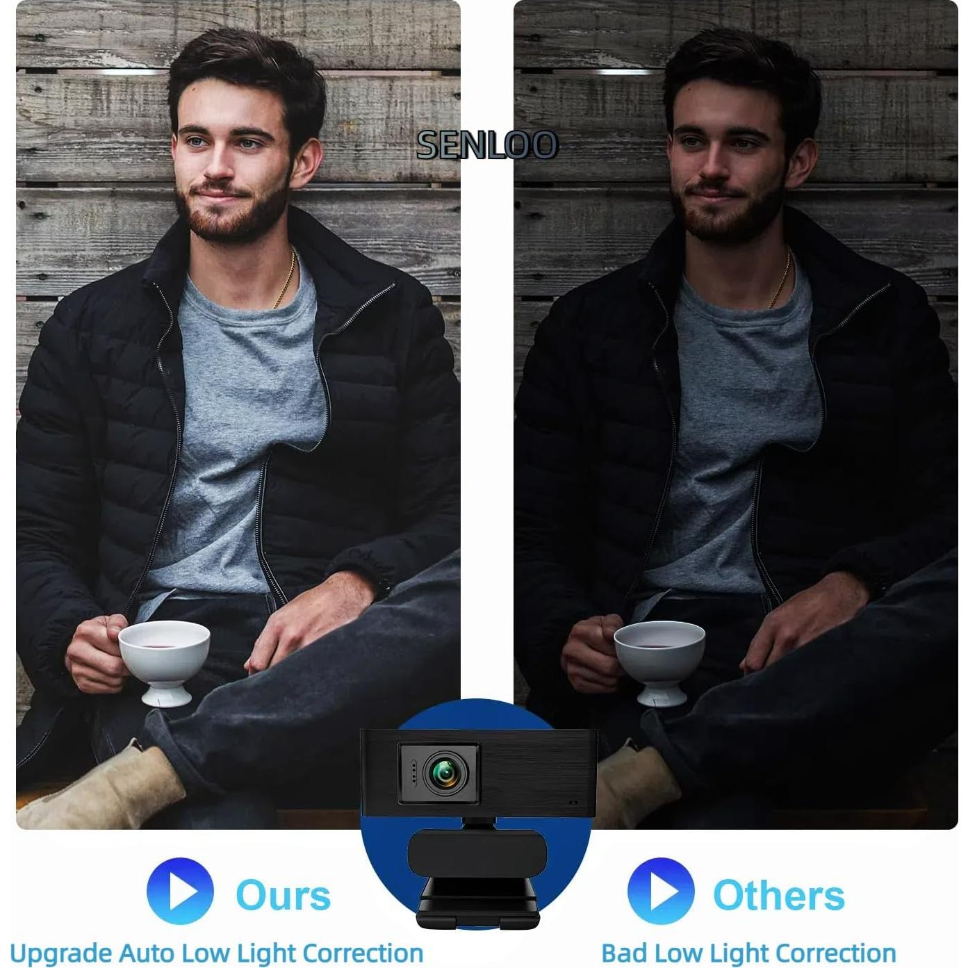 Cámara Web 1080P HD SENLOO con Micrófono y Gran Angular