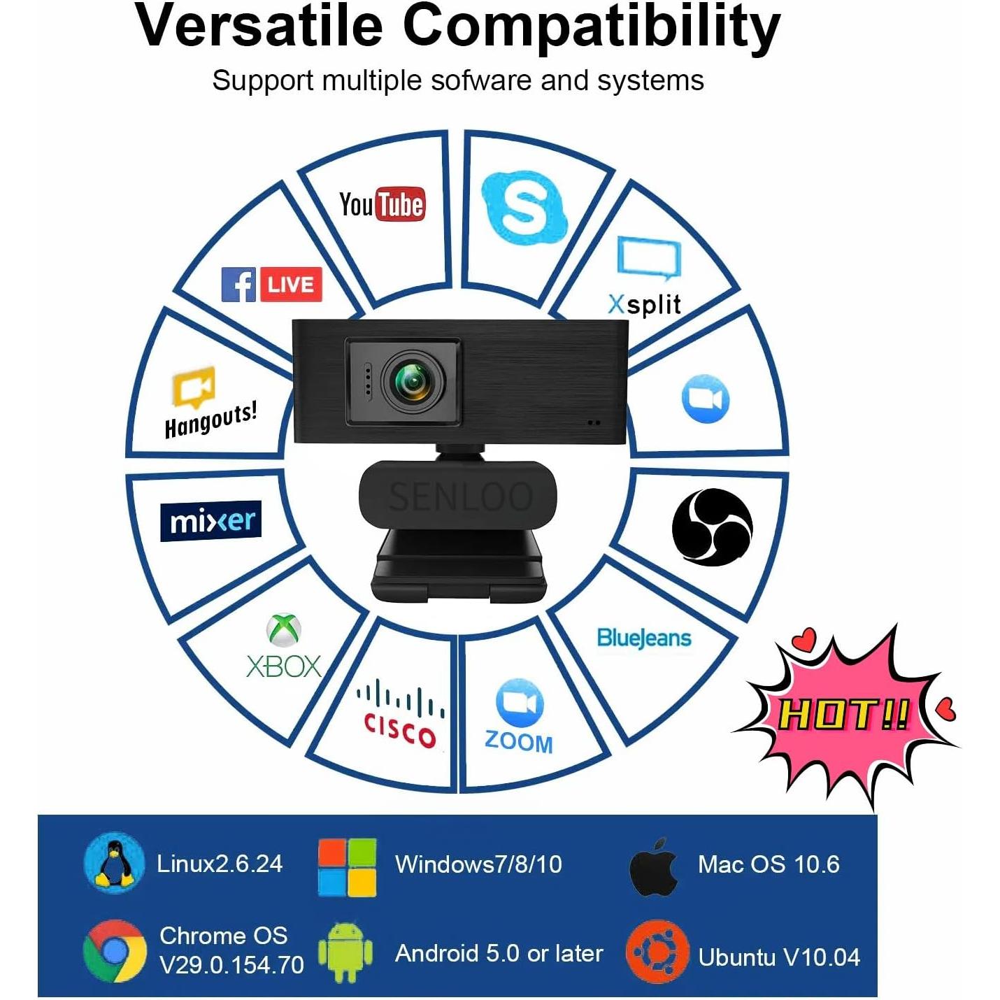 Cámara Web 1080P HD SENLOO con Micrófono y Gran Angular