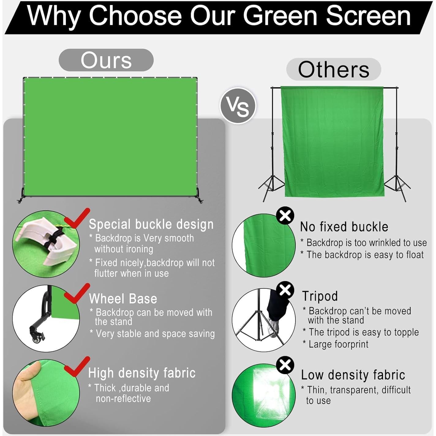 Pantalla Verde 2.13x3.05m con Soporte Móvil SHIRTAL