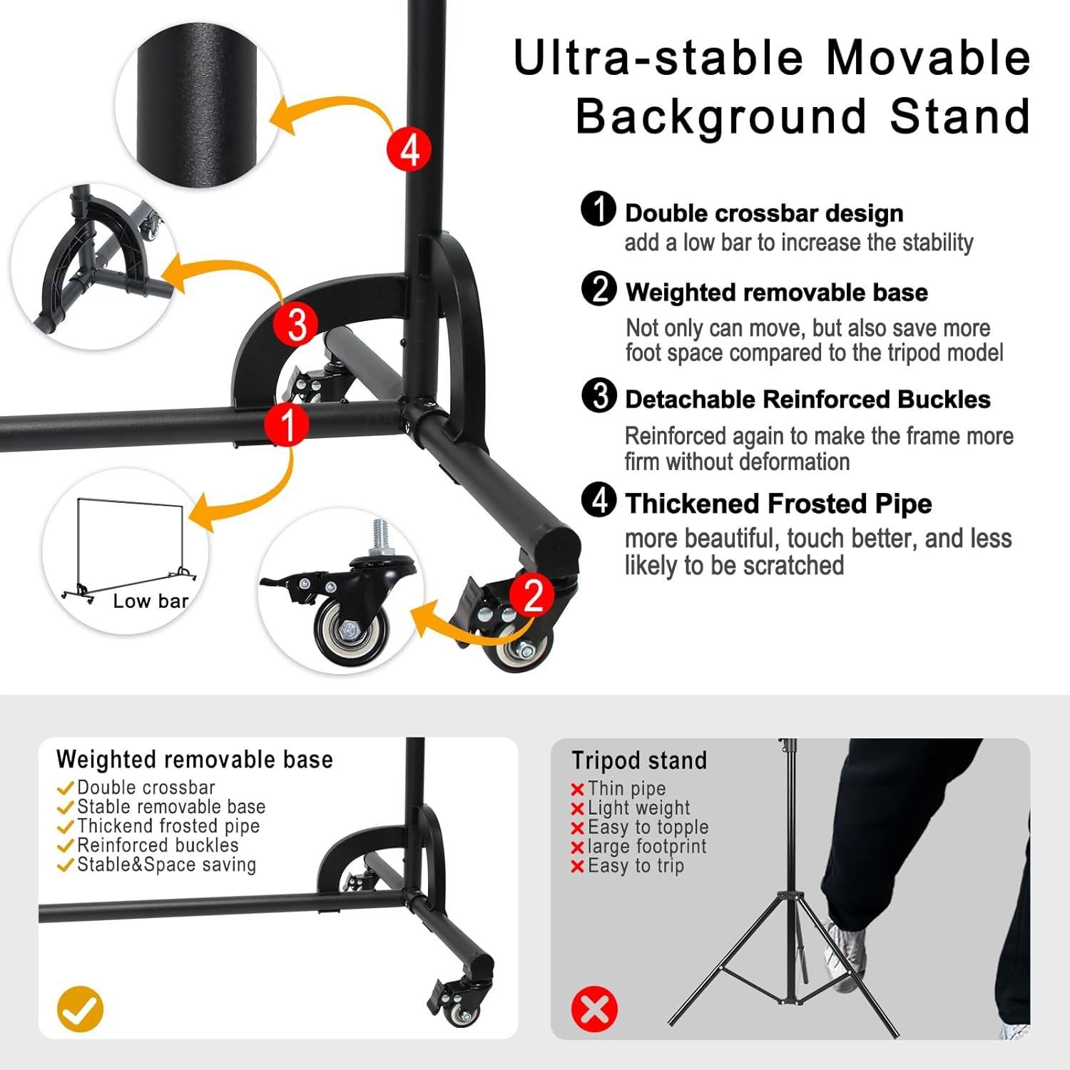 Pantalla Verde 2.13x3.05m con Soporte Móvil SHIRTAL