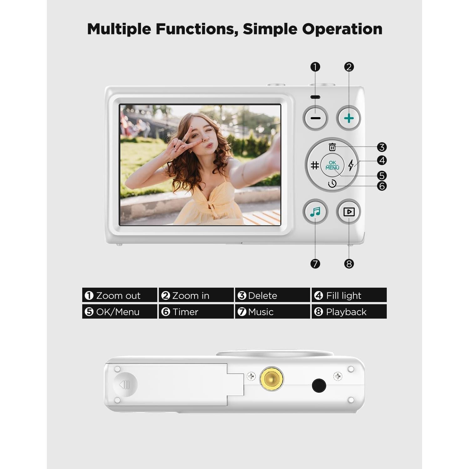 Digital Camera, Autofocus 64MP UHD 4K Vlogging Camera 18X Digital Zoom, Portable Compact Point and Shoot Digital Camera-White