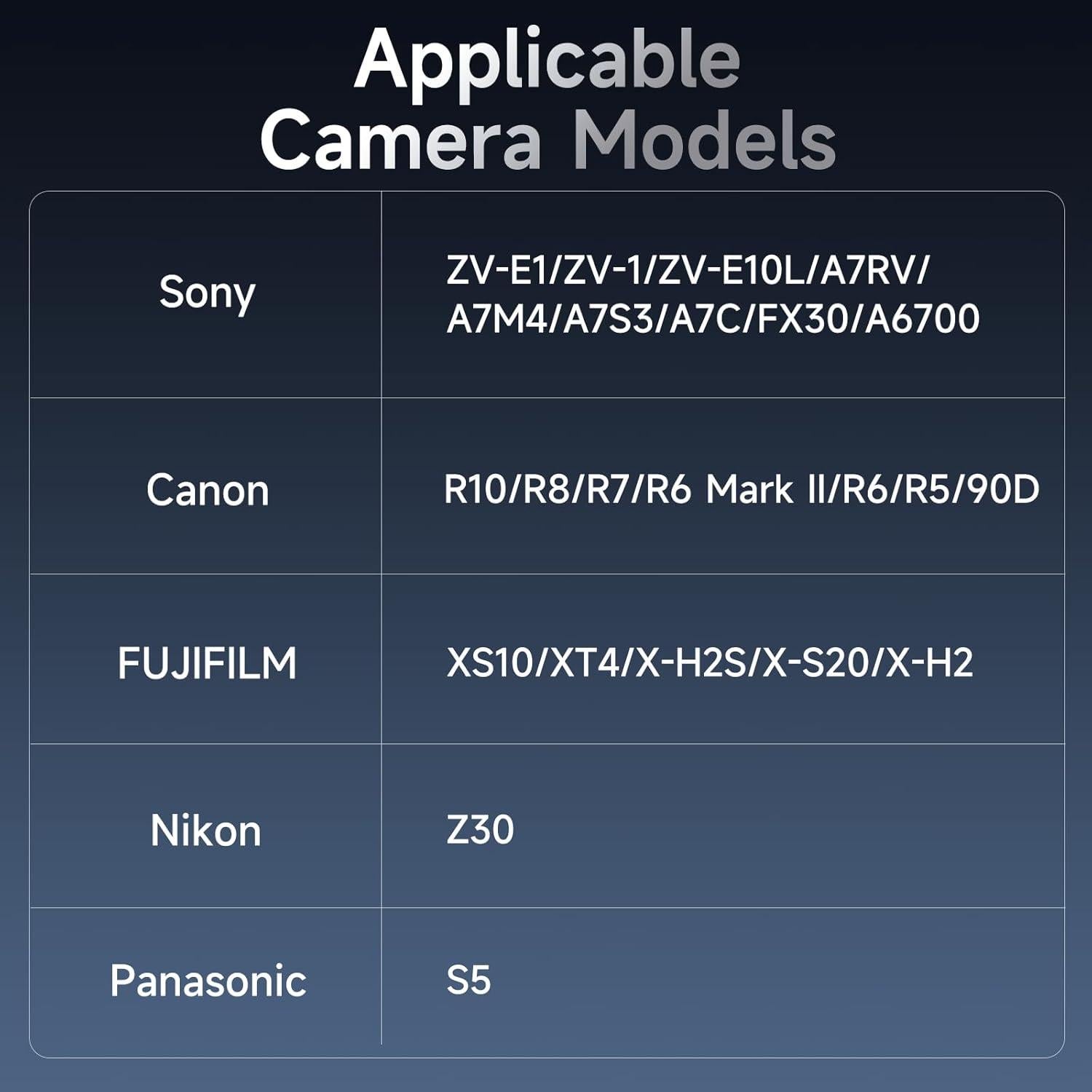 Ventilador de Enfriamiento de Cámara SHENZHEN V5 Negro