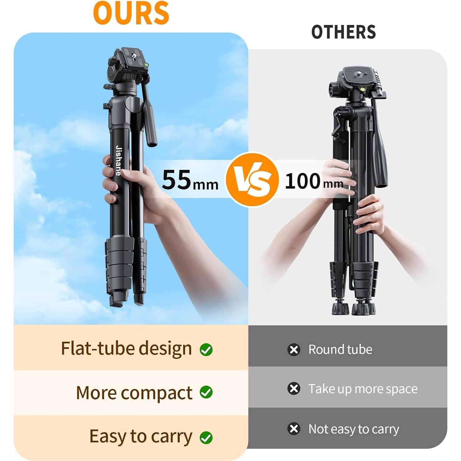 Trípode de cámara Jishane S690 61" Aluminio Liviano 11 lb