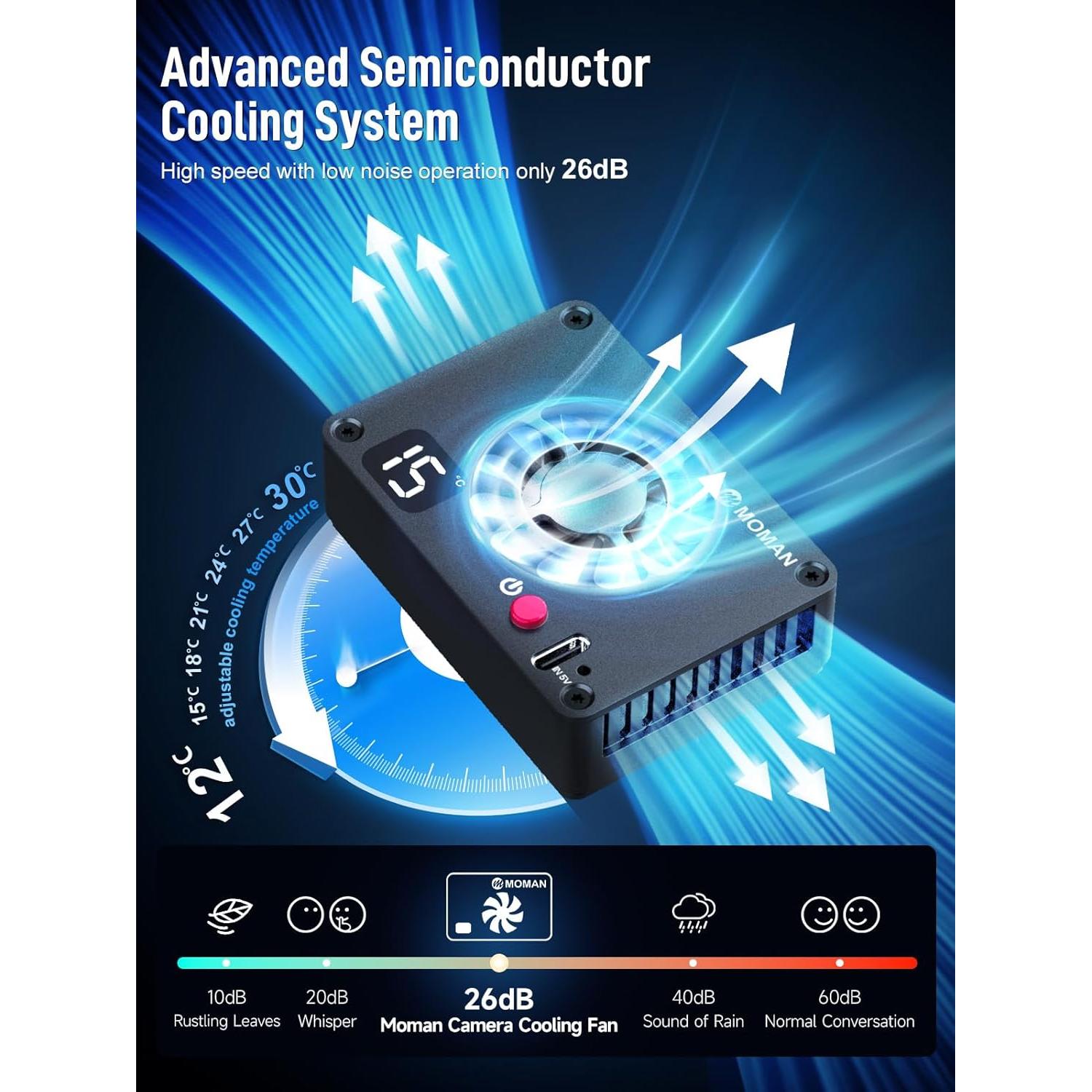 Ventilador de Enfriamiento Moman FS04A para Cámaras 12-30°C