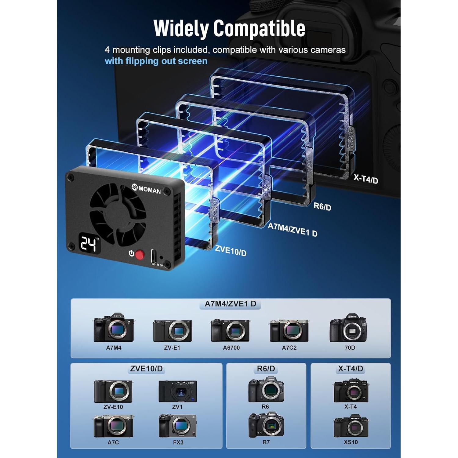 Ventilador de Enfriamiento Moman FS04A para Cámaras 12-30°C