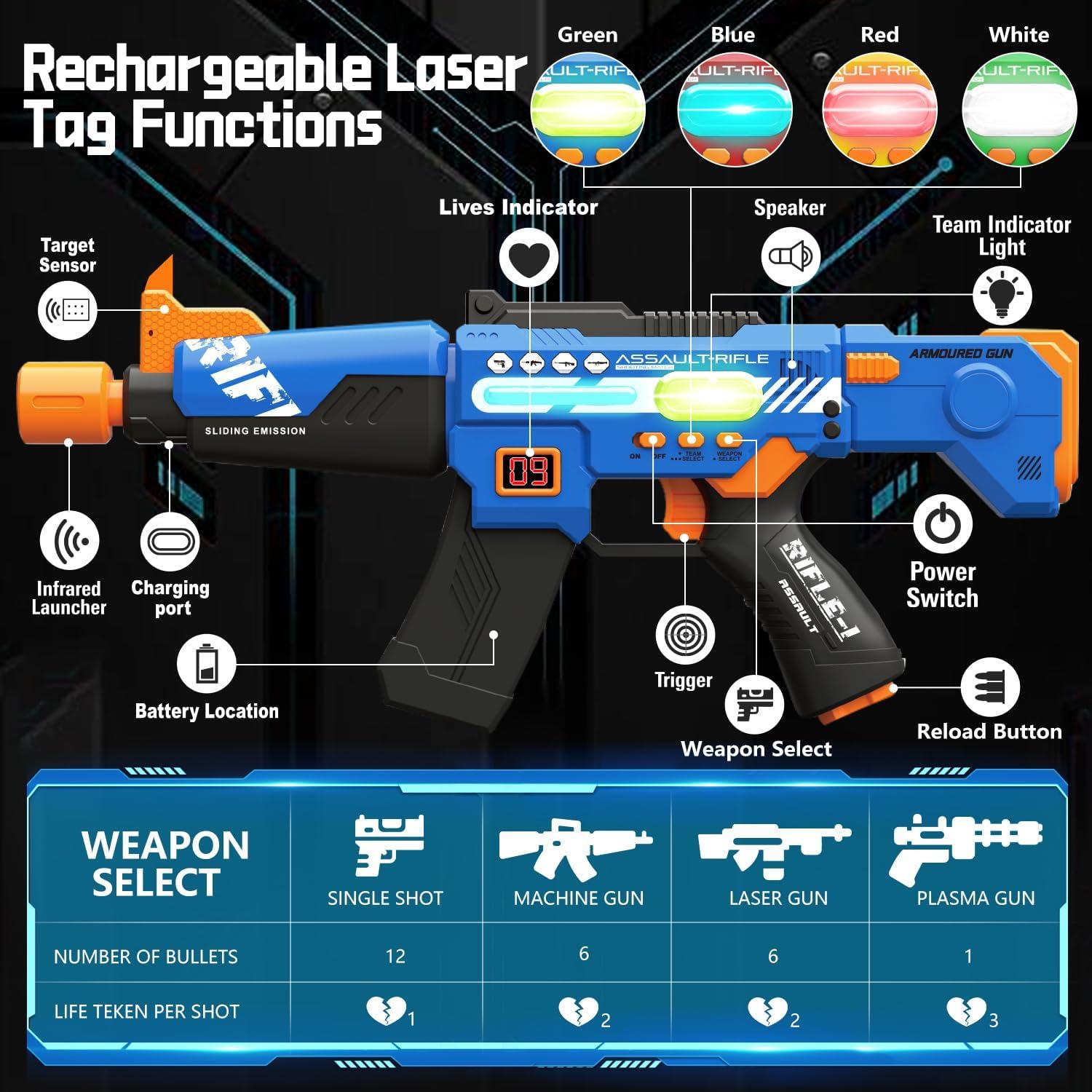 Juego de Laser Tag Recargable 2 Pistolas y Chalecos LED
