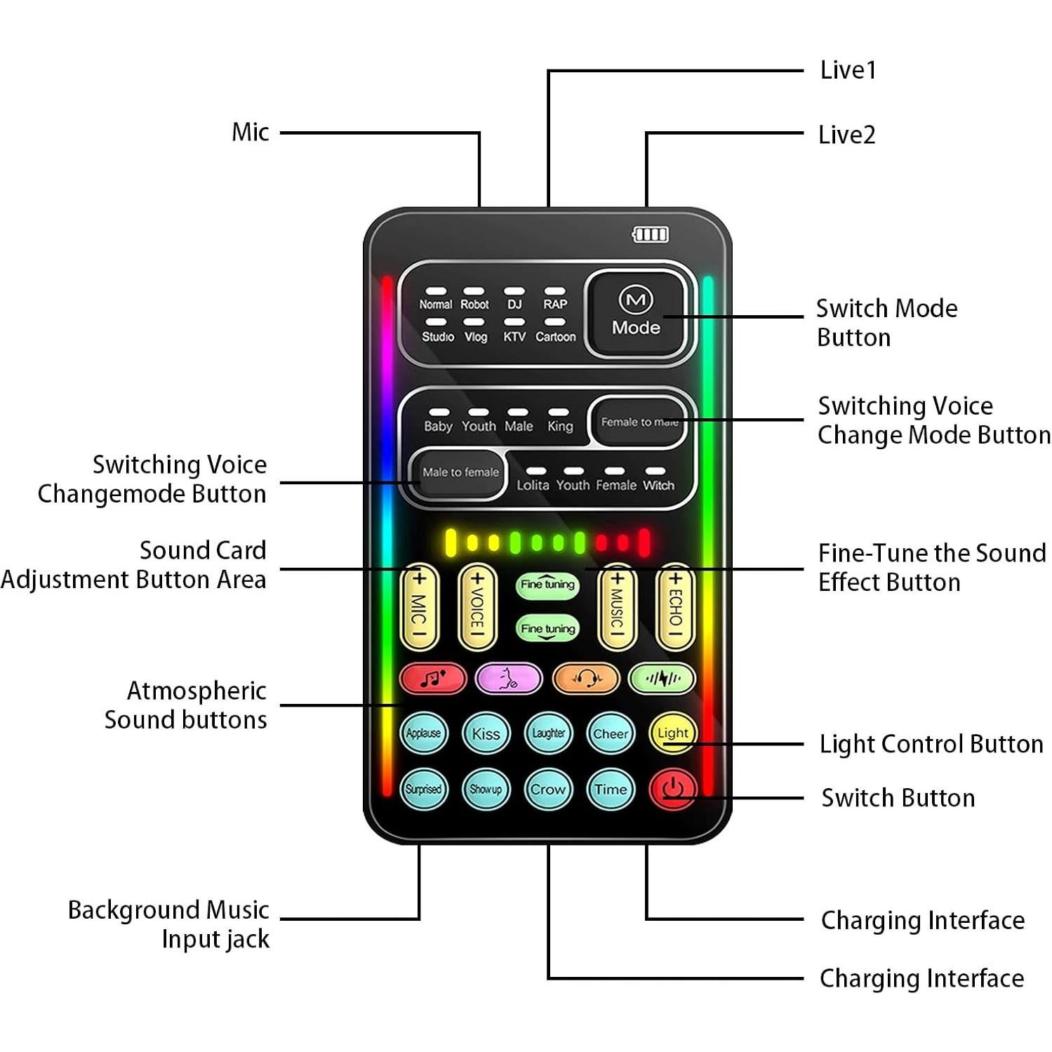 Cambiador de Voz Portátil I9000 con 16 Efectos de Sonido