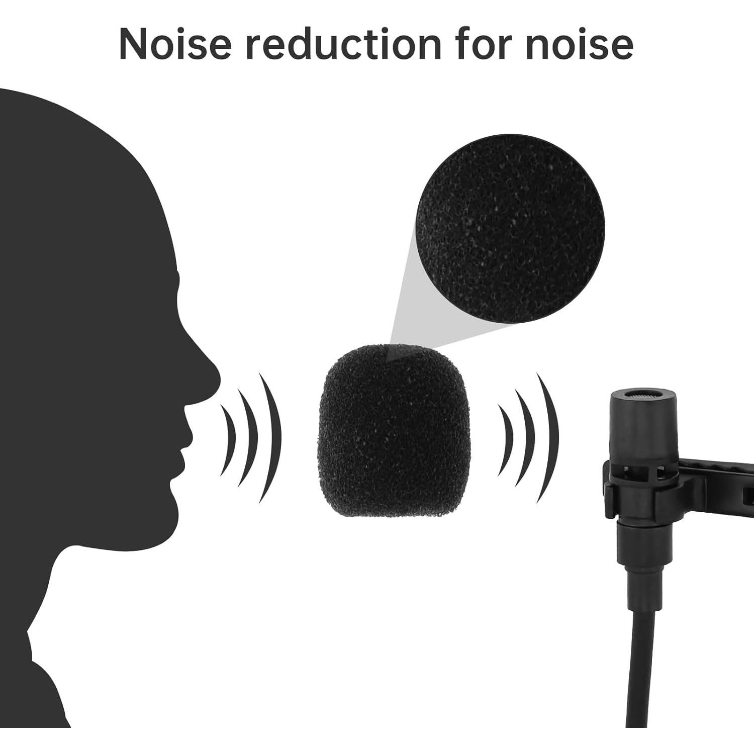 Micrófono Lavalier USB-C RTNLIT Omnidireccional 1.5m