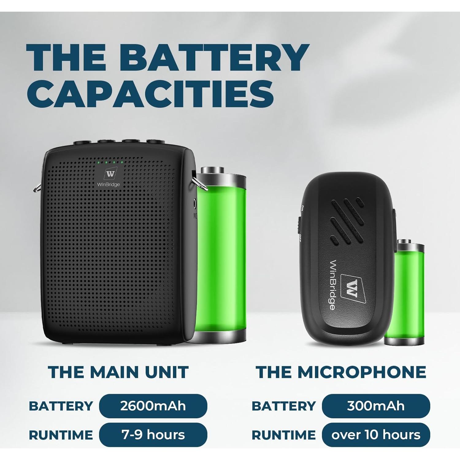 Amplificador de Voz Inalámbrico WinBridge WB005 15W con Micrófono Lavalier