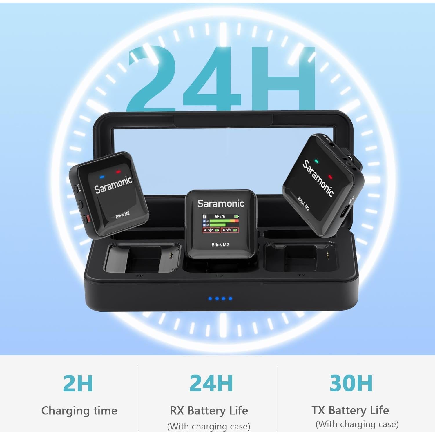 Micrófono Lavalier Inalámbrico Saramonic Blink M2 250m