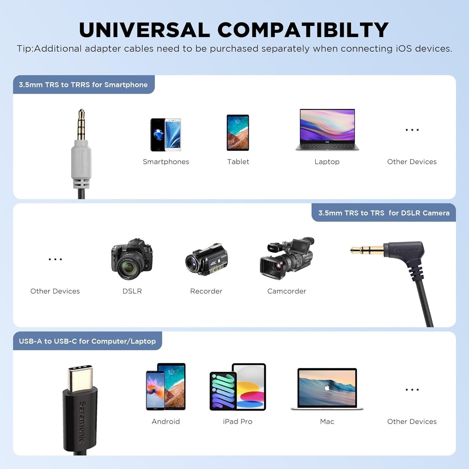 Micrófono Shotgun Saramonic VMic7S Supercardioide USB-C