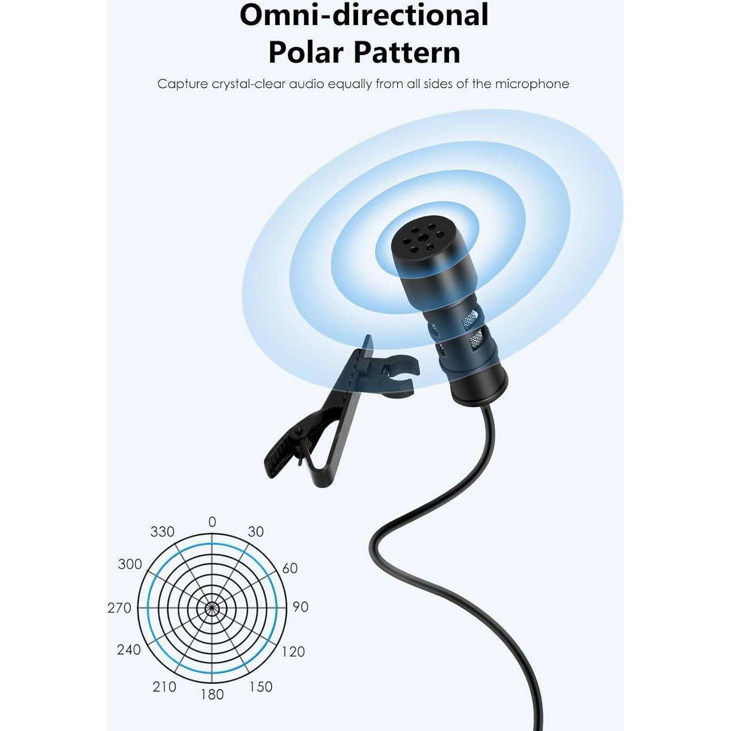 Micrófono Lavalier USB MillSO Omnidireccional 2m para PC