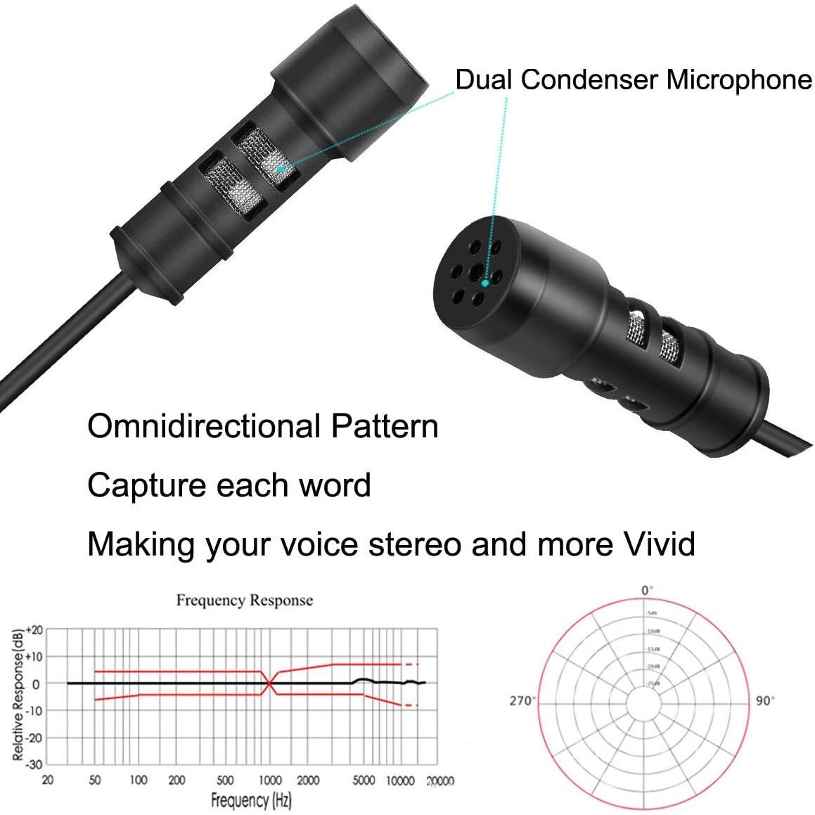 Micrófono Lavalier USB NowTH 2m Omnidireccional para PC