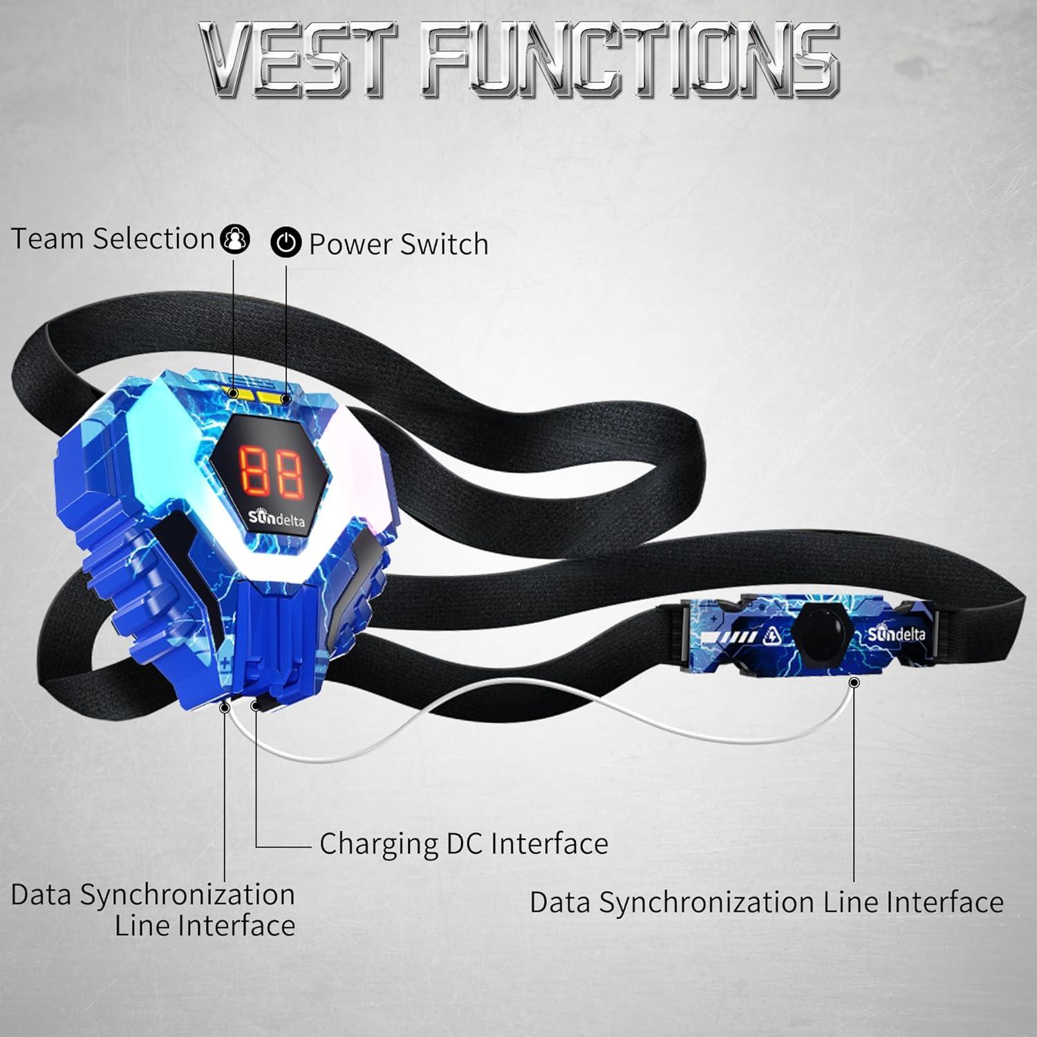 Rechargeable Laser Tag Guns Set of 4 with 360°Sensors & LED Display Real-Time Hit Feedback, Front Vest & Back Target Full-Body Game for Kids Ages 8-12, Teens and Adults - Indoor/Outdoor Party Toys