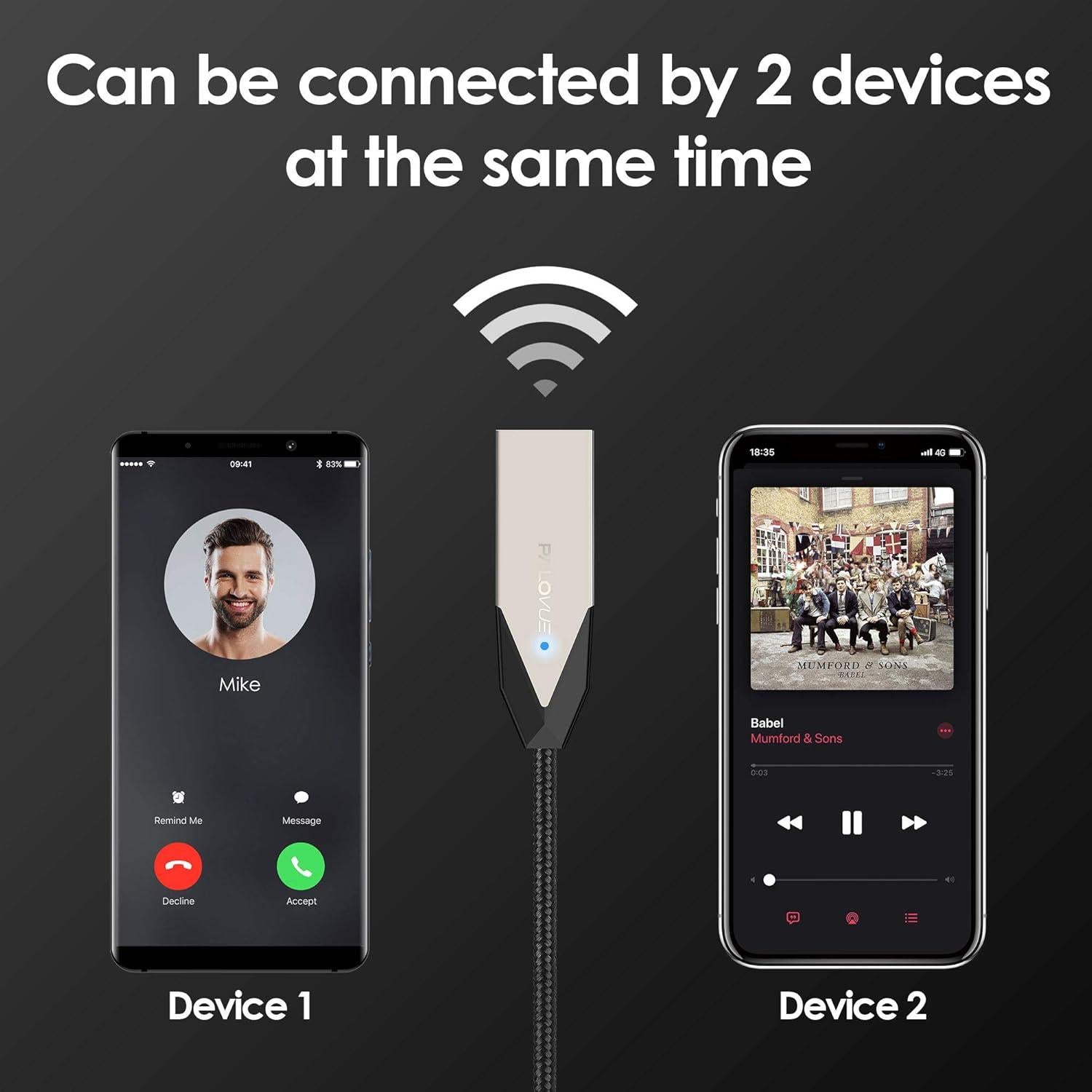 Adaptador Bluetooth PALOVUE para Coche y Casa, USB y 3.5mm