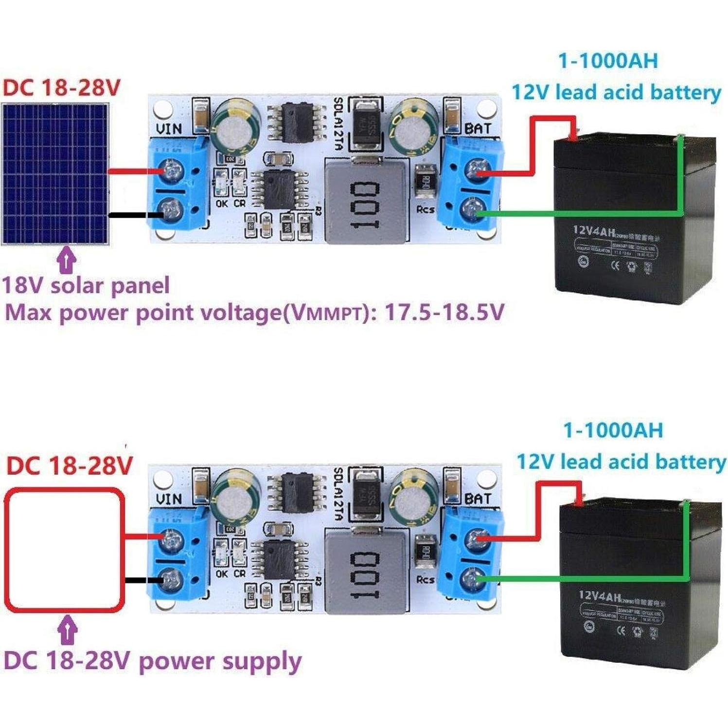 Controlador Solar MPPT SALUTUYA 12V para Baterías 1-1000AH