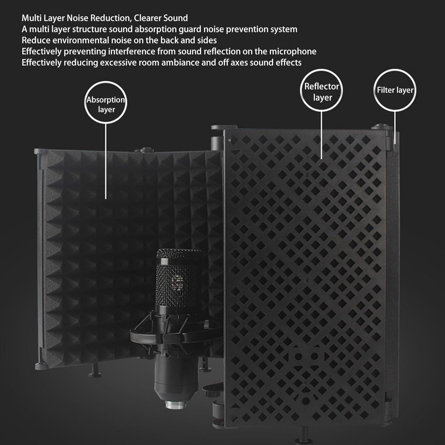 Aislamiento de Micrófono Plegable Alomejor con Soporte y Filtro