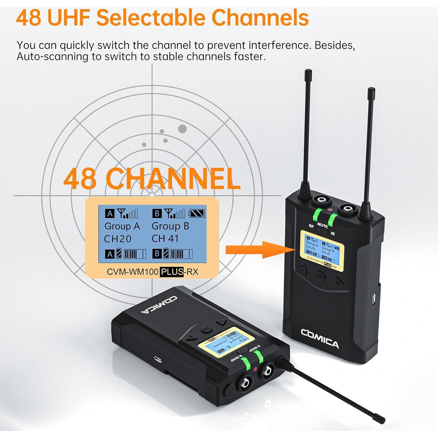 Micrófono Inalámbrico Comica CVM-WM100PLUS Doble Canal UHF