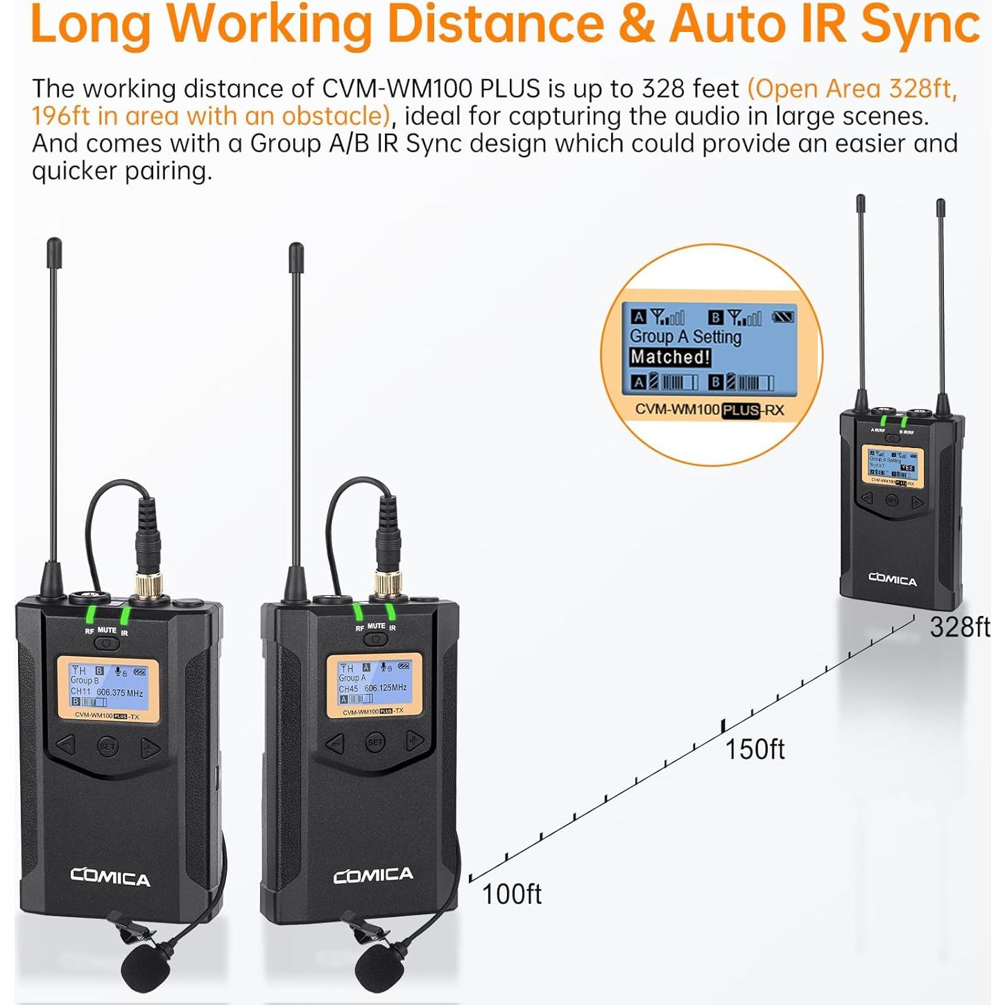 Micrófono Inalámbrico Comica CVM-WM100PLUS Doble Canal UHF