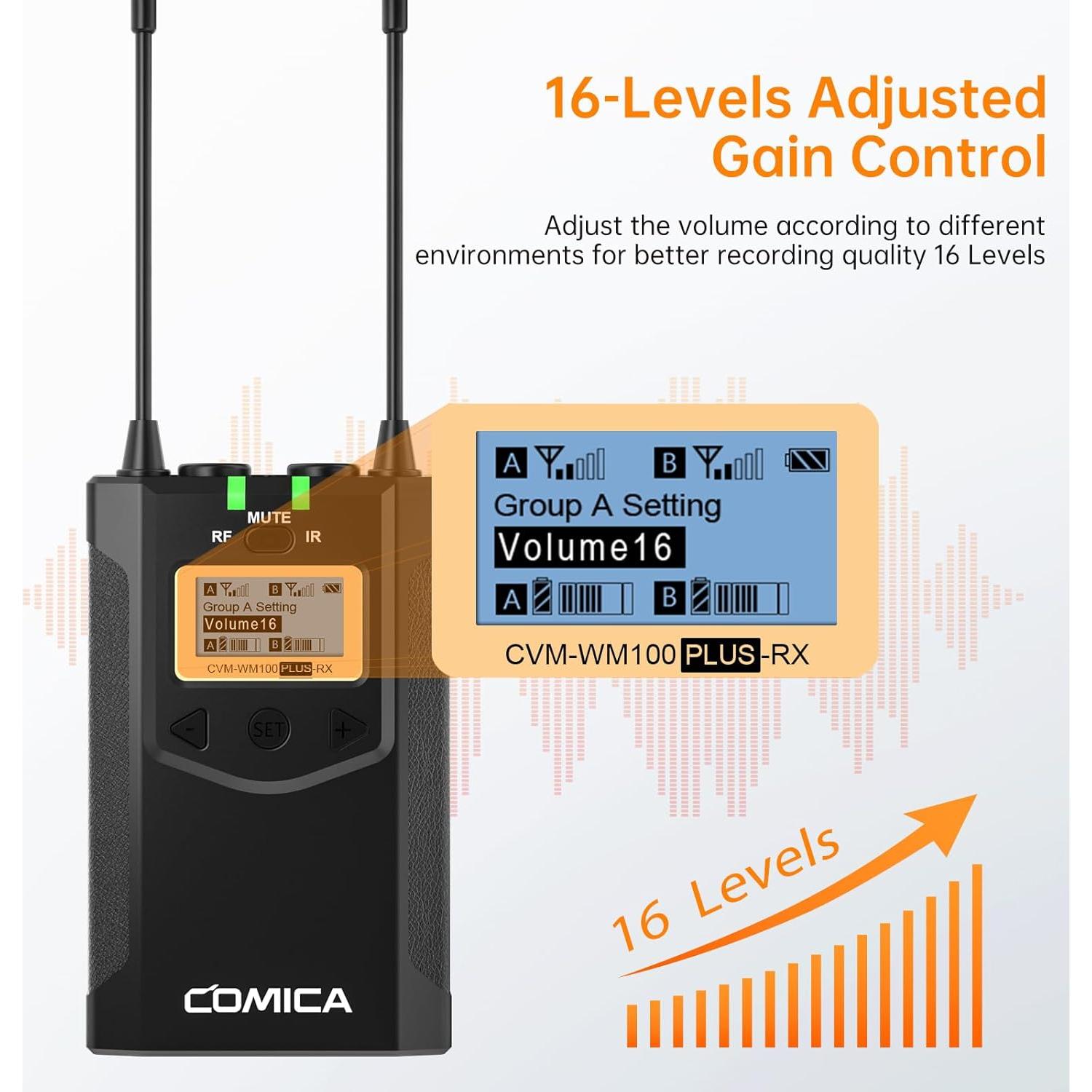 Micrófono Inalámbrico Comica CVM-WM100PLUS Doble Canal UHF