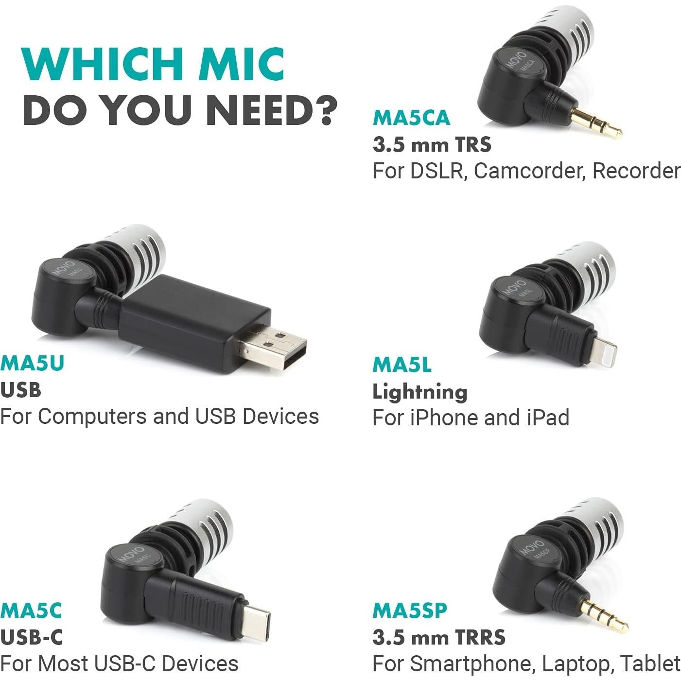 Micrófono de Audio de Bolsillo Movo MA5U Omnidireccional USB