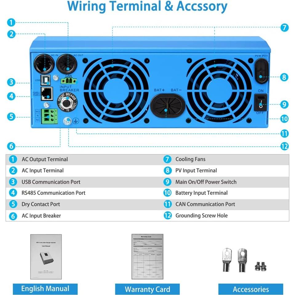 Inversor Solar 3000W 24V SunGoldPower con Cargador MPPT