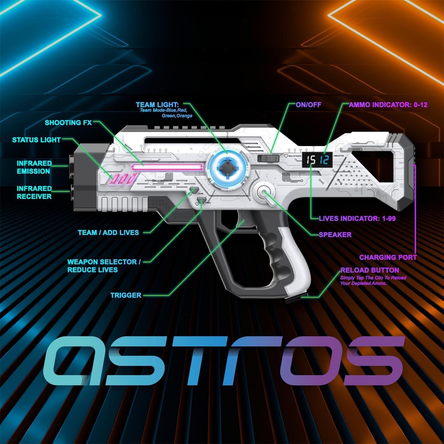 Juego de Laser Tag Recargable WINYEA 2 Jugadores LED