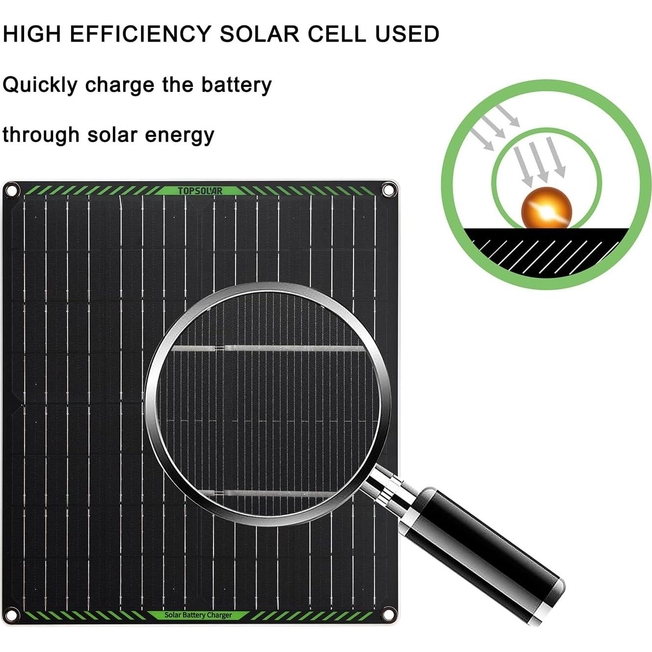 Cargador Solar 20W Topsolar ZL-20W 12V Impermeable