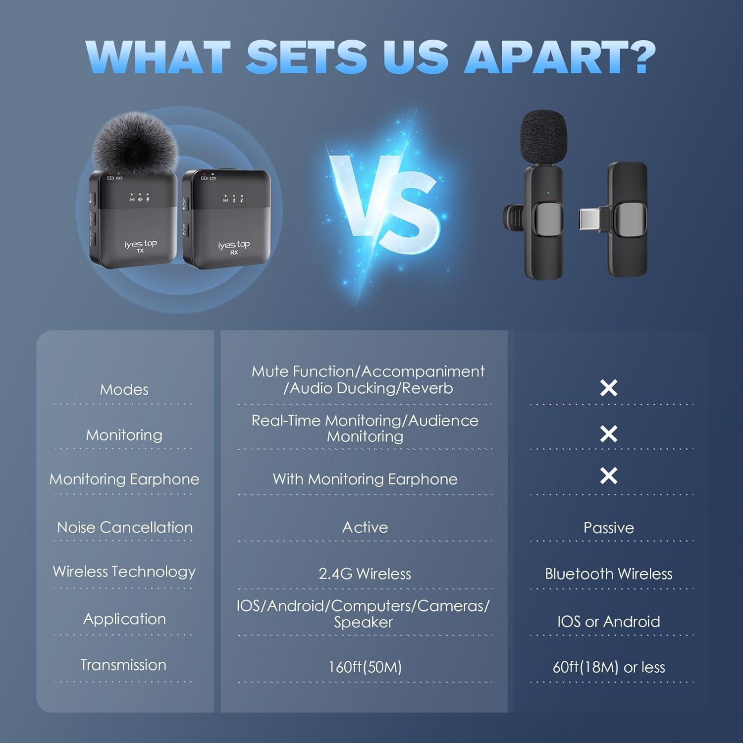 Micrófono Lavalier Inalámbrico Fenjun YE0-002 Bluetooth 130g