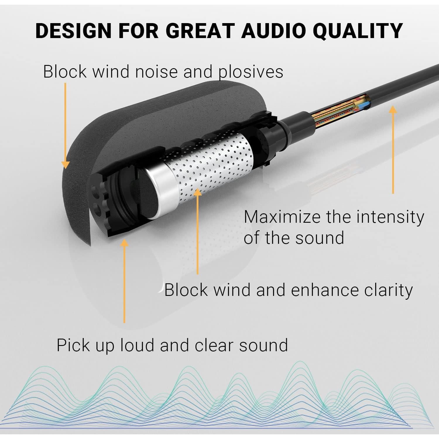 Micrófono Cubilux MLC-6 Unidireccional para Insta360 ONE X2/X3