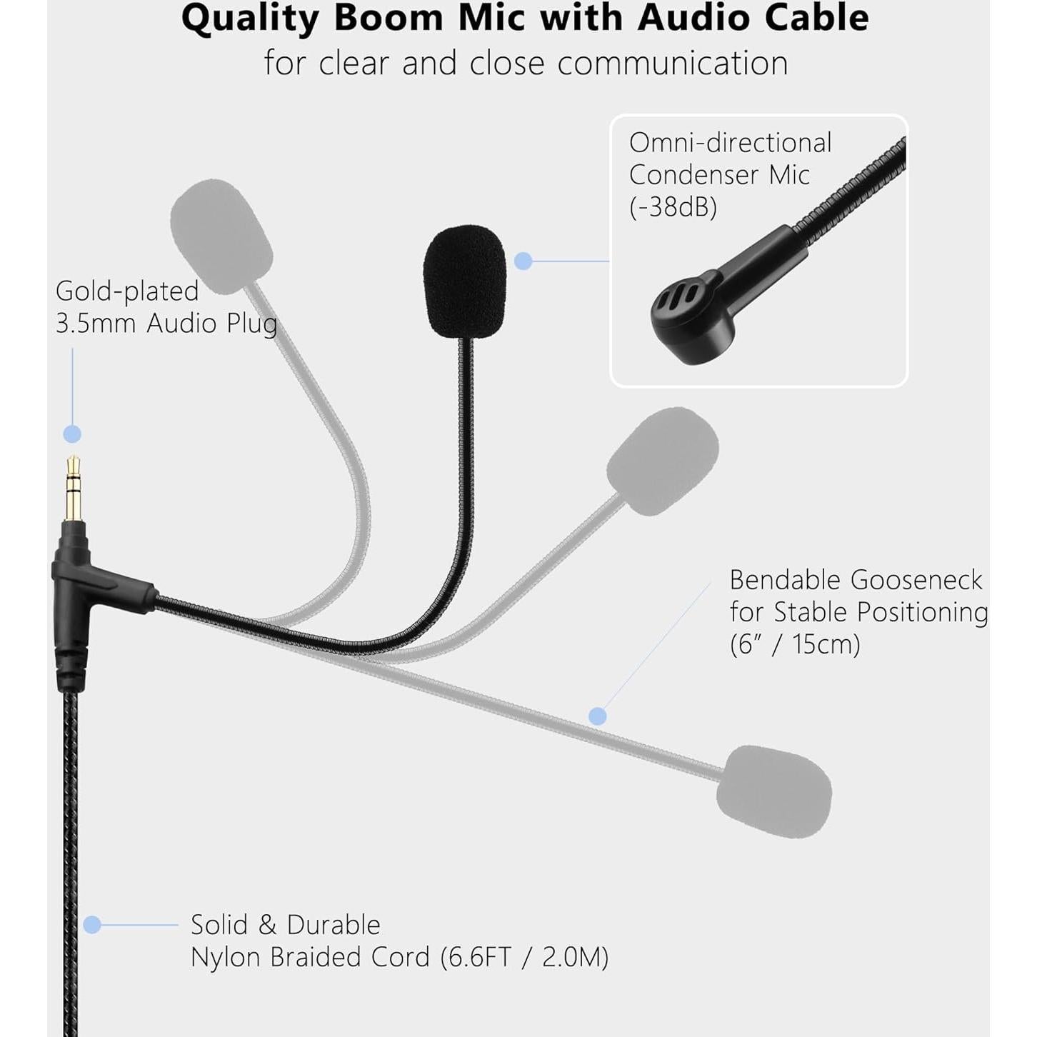 Cable de Micrófono Boom DUNGZDUZ 2.0M con Silencio y Volumen