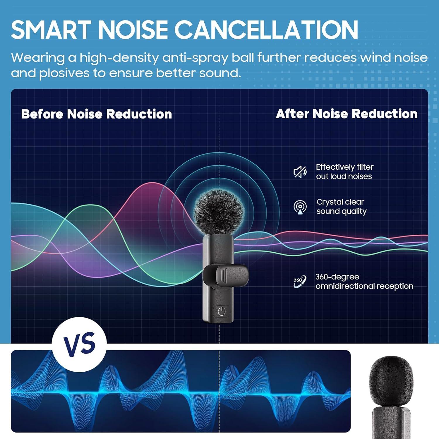 Micrófono Lavalier Inalámbrico YFIXQNSU K15 - 7h Batería, Cancelación Ruido