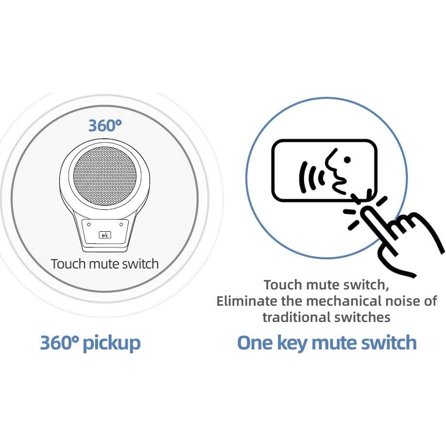 TM-2110 Conference USB Microphone for Windows and Mac with 360 Pickup Range, Omnidirectional Microphone, Touch Mute Switch, 1 Year Warranty
