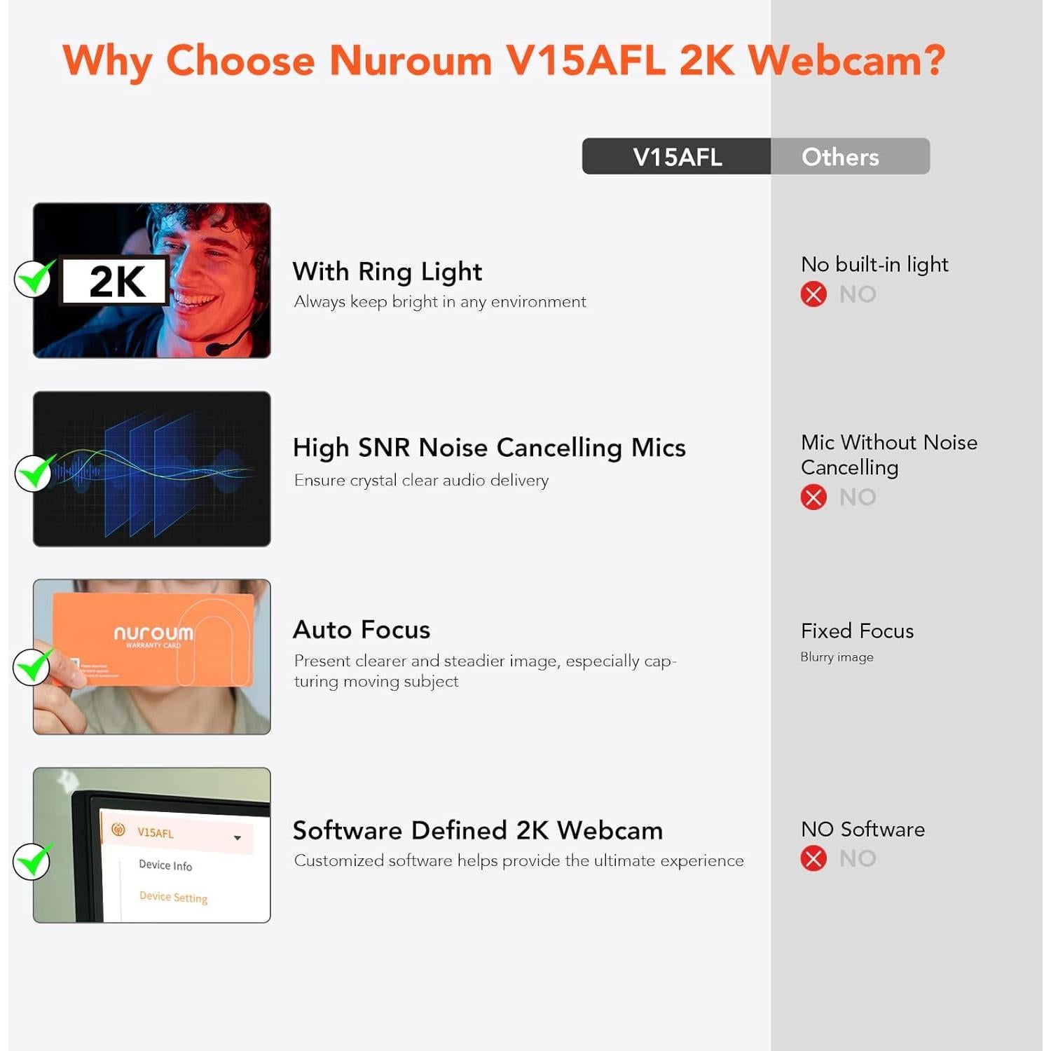 Cámara Web NUROUM V15-AFL 1080P con Luz Anular y Autofoco