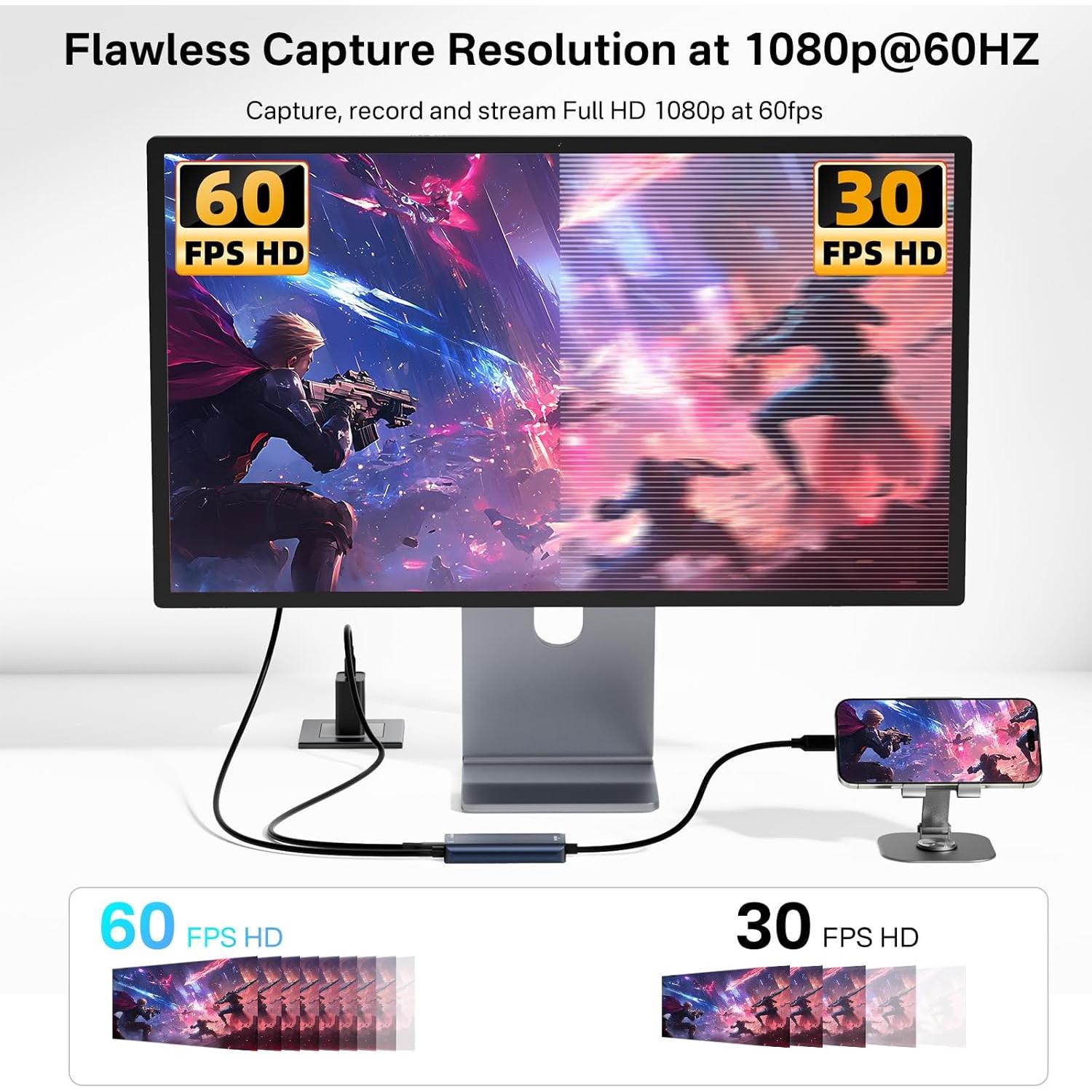 Tarjeta de Captura de Video USB-C VANGREE VC-001 1080P 60FPS