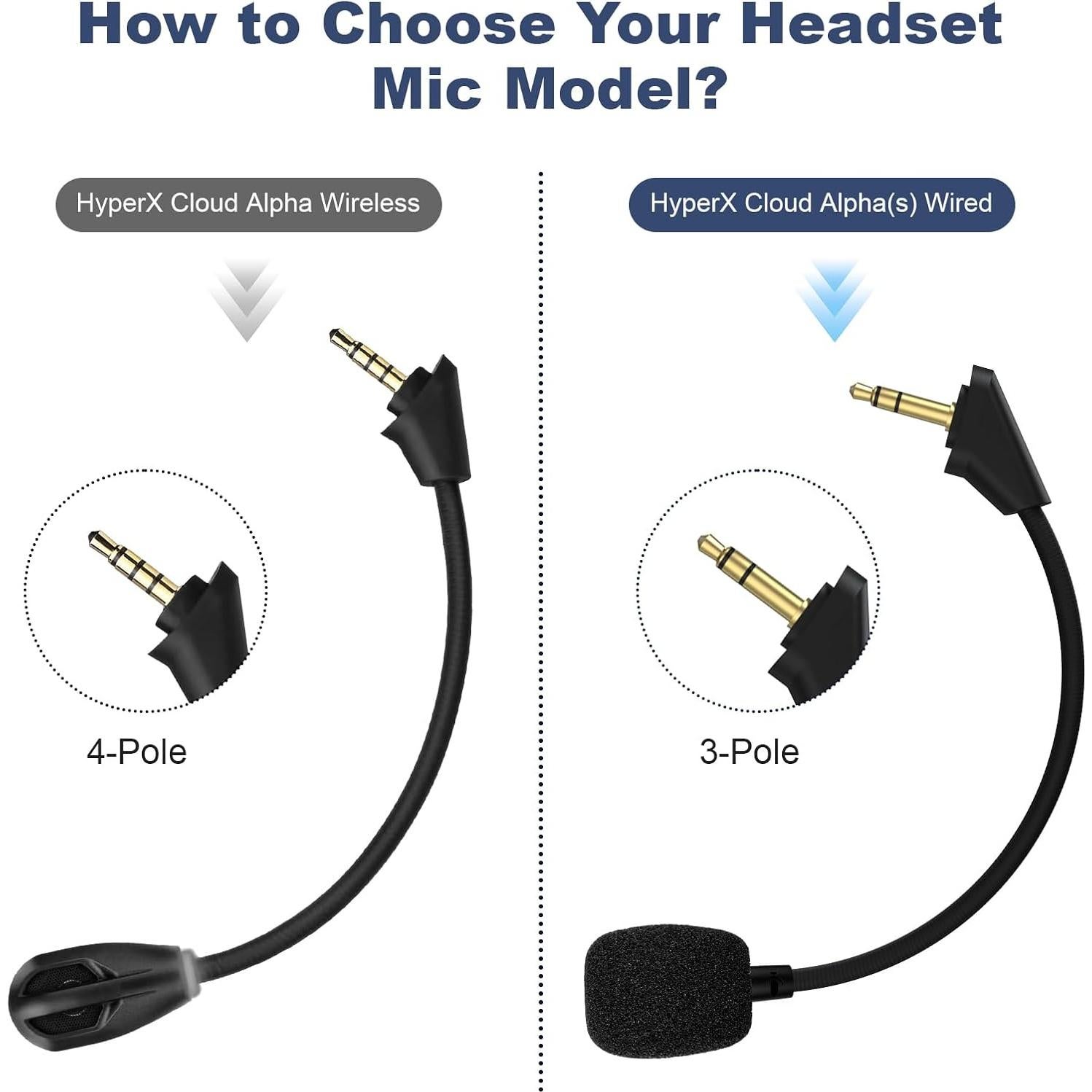 Replacement Cloud Alpha Mic Boom Microphone Compatible with Kingston HyperX Cloud Alpha, Cloud Alpha S Gaming Headsets for PS5 PS4 Xbox One Nintendo Switch Computer PC